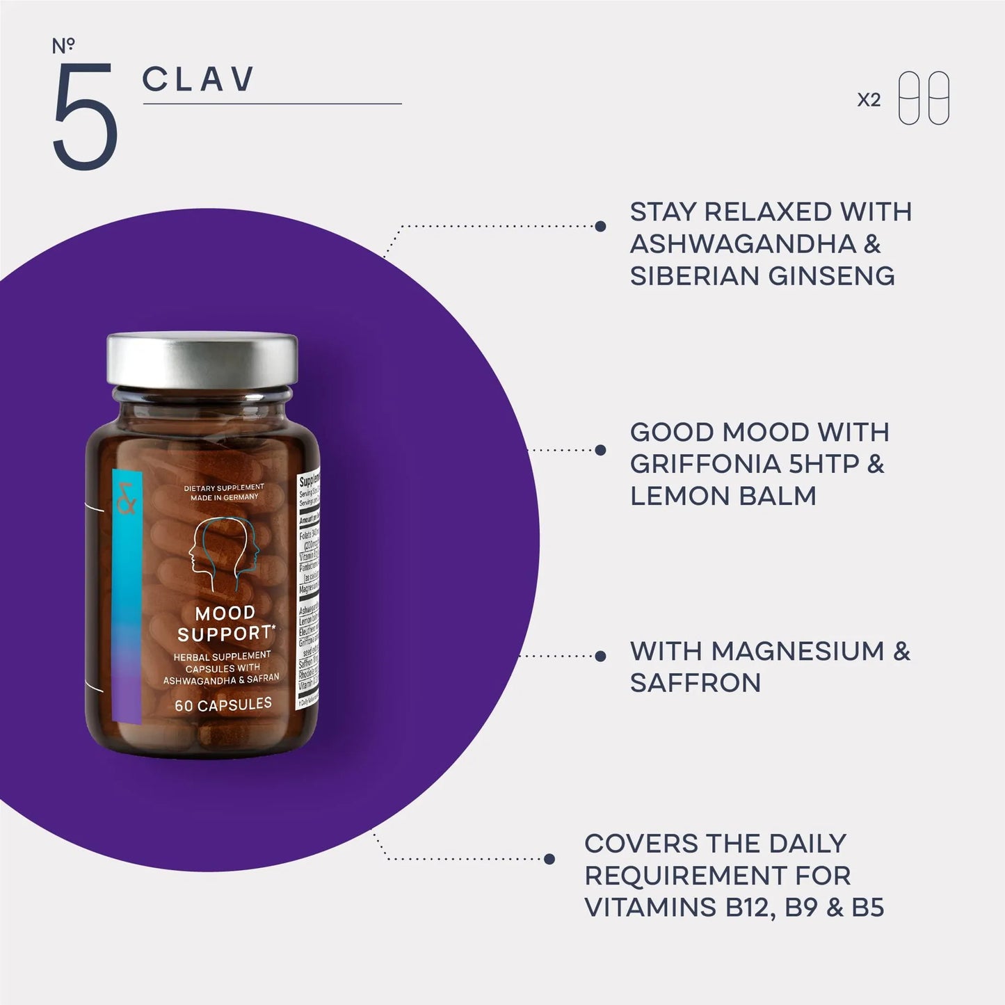 Serotonin Booster: Natural Mood Support & Stress Relief Supplement