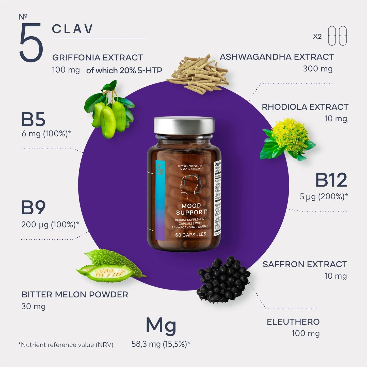 Serotonin Booster: Natural Mood Support & Stress Relief Supplement