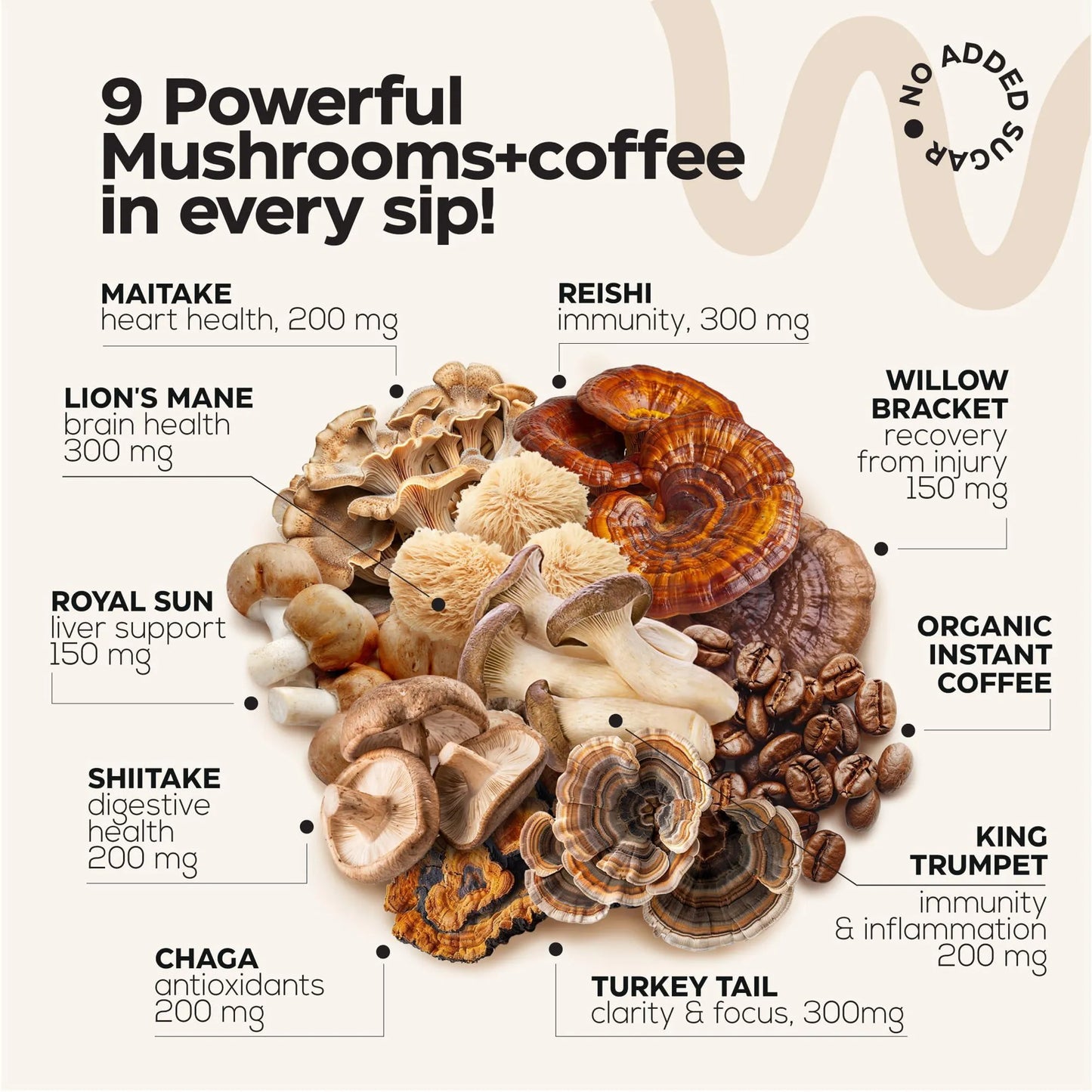 ☕ THE SMART SWAP: Instant Organic Mushroom Coffee
